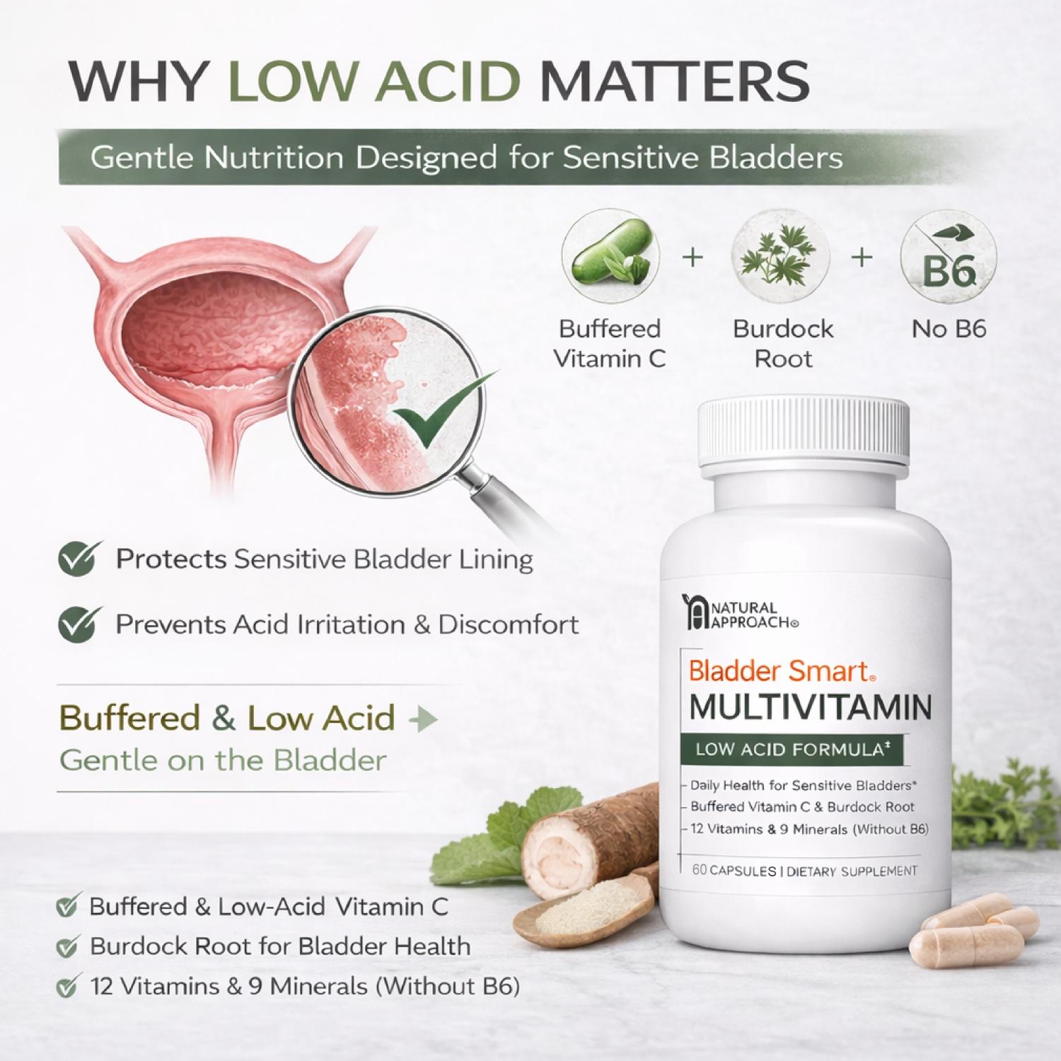 BLADDER SMARTยฎ Low Acid Multivitamin - Image 3